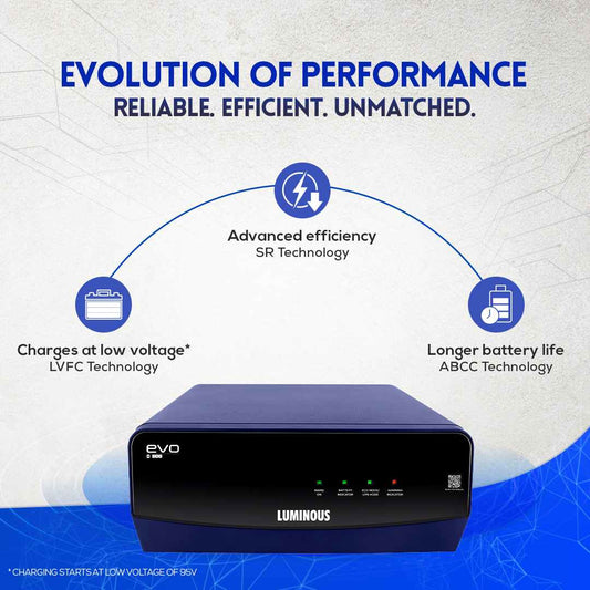 Luminous Home UPS Inverter EVO D 800