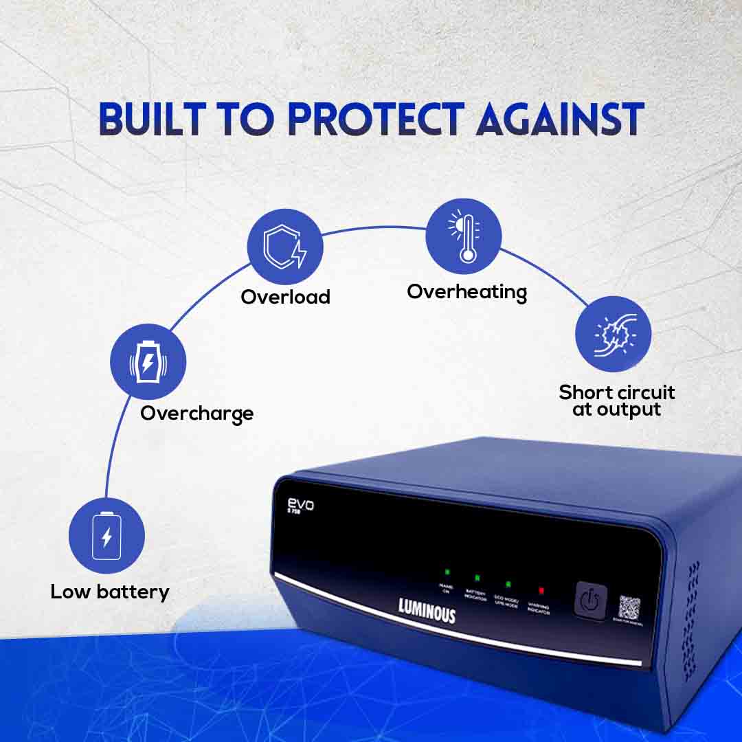 Luminous Home UPS Inverter EVO S 750