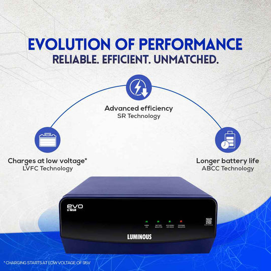 Luminous Home UPS Inverter EVO D 1650